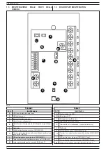 Предварительный просмотр 6 страницы Lince 1827OBLO/L Installation, Operation And Maintenance Manual