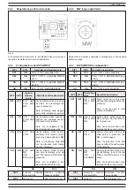 Предварительный просмотр 9 страницы Lince 1871BOBBY/E Installation, Operation And Maintenance Manual