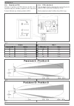 Предварительный просмотр 10 страницы Lince 1871BOBBY/E Installation, Operation And Maintenance Manual