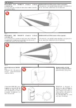 Предварительный просмотр 8 страницы Lince 1873BOBBY-AM Installation, Operation And Maintenance Manual