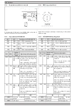 Предварительный просмотр 12 страницы Lince 1873BOBBY-AM Installation, Operation And Maintenance Manual