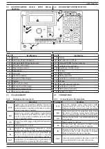 Preview for 5 page of Lince 1877TRISGSM Installation, Operation And Maintenance Manual