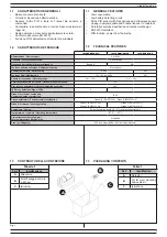 Предварительный просмотр 3 страницы Lince 1896BOBBY-AM/U Installation, Operation And Maintenance Manual