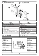 Предварительный просмотр 4 страницы Lince 1896BOBBY-AM/U Installation, Operation And Maintenance Manual