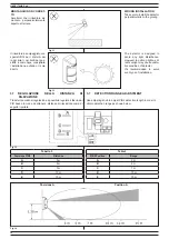 Предварительный просмотр 10 страницы Lince 1896BOBBY-AM/U Installation, Operation And Maintenance Manual