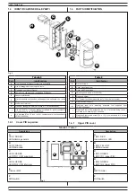 Preview for 4 page of Lince 1926BOBBY-T-AM/U Installation, Operation And Maintenance Manual