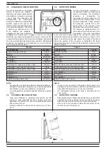 Preview for 8 page of Lince 1926BOBBY-T-AM/U Installation, Operation And Maintenance Manual