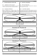 Предварительный просмотр 11 страницы Lince 1947-BOBBY180-E-AM Installation, Operation And Maintenance Manual