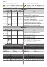 Предварительный просмотр 14 страницы Lince 1947-BOBBY180-E-AM Installation, Operation And Maintenance Manual