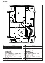 Предварительный просмотр 4 страницы Lince 1964-SAXA-A Installation, Operation And Maintenance Manual