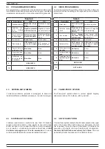 Предварительный просмотр 6 страницы Lince 1964-SAXA-A Installation, Operation And Maintenance Manual