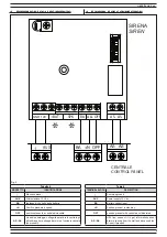 Предварительный просмотр 9 страницы Lince 1964-SAXA-A Installation, Operation And Maintenance Manual