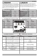 Предварительный просмотр 3 страницы Lince 4033EUROMKPLUS Manual