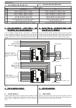 Предварительный просмотр 4 страницы Lince 4033EUROMKPLUS Manual