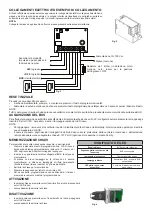 Preview for 2 page of Lince 4037S137PLUS Installation And Operation Manual