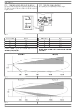 Preview for 10 page of Lince 4043GR868BOBBY Installation, Operation And Maintenance Manual