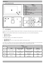 Preview for 4 page of Lince 9573-GOLD-TCH-EN Installation, Operation And Maintenance Manual