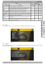 Preview for 11 page of Lince 9573-GOLD-TCH-EN Installation, Operation And Maintenance Manual