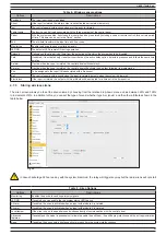 Предварительный просмотр 21 страницы Lince 9582-GOLD-MST-E-EN Installation, Operation And Maintenance Manual