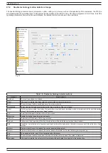 Предварительный просмотр 22 страницы Lince 9582-GOLD-MST-E-EN Installation, Operation And Maintenance Manual