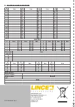 Предварительный просмотр 44 страницы Lince 9582-GOLD-MST-E-EN Installation, Operation And Maintenance Manual