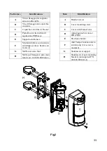 Preview for 11 page of Lince GR868 Bobby Technical Manual