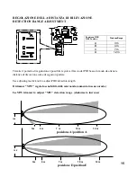 Preview for 15 page of Lince GR868 Bobby Technical Manual