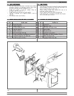 Предварительный просмотр 3 страницы Lince GR868DT Installation, Operation And Maintenance Manual