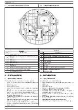 Предварительный просмотр 4 страницы Lince OBLO'/E Installation, Operation And Maintenance Manual