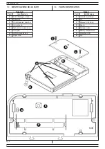 Предварительный просмотр 4 страницы Lince ZENITH GOLD 869 Series Installation And Operating Manual