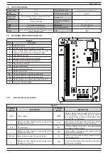 Предварительный просмотр 5 страницы Lince ZENITH GOLD 869 Series Installation, Operation And Maintenance Manual