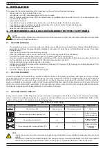 Предварительный просмотр 6 страницы Lince ZENITH GOLD 869 Series Installation, Operation And Maintenance Manual