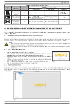 Предварительный просмотр 7 страницы Lince ZENITH GOLD 869 Series Installation, Operation And Maintenance Manual