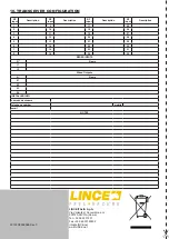 Предварительный просмотр 20 страницы Lince ZENITH GOLD 869 Series Installation, Operation And Maintenance Manual