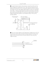 Предварительный просмотр 16 страницы LINCHR E-Series Operating Instructions And Installation Instructions