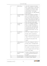 Предварительный просмотр 25 страницы LINCHR E-Series Operating Instructions And Installation Instructions