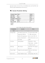 Предварительный просмотр 29 страницы LINCHR E-Series Operating Instructions And Installation Instructions