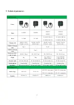 Preview for 9 page of LINCHR H Series User Manual