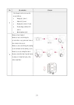 Preview for 15 page of LINCHR H Series User Manual