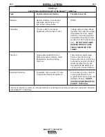 Preview for 14 page of Lincoln Electric 000 PLUS IM10028-B Operator'S Manual