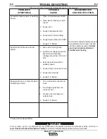 Preview for 28 page of Lincoln Electric 000 PLUS IM10028-B Operator'S Manual