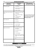 Preview for 29 page of Lincoln Electric 000 PLUS IM10028-B Operator'S Manual