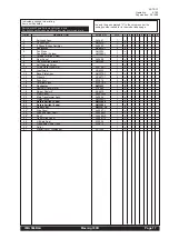 Preview for 17 page of Lincoln Electric 05-4330 Operating Manual