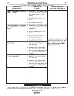 Preview for 26 page of Lincoln Electric 10645 Operator'S Manual