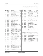 Preview for 13 page of Lincoln Electric 106730 Parts And Service Manual Supplement