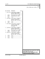 Preview for 24 page of Lincoln Electric 106730 Parts And Service Manual Supplement