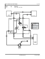 Preview for 27 page of Lincoln Electric 106730 Parts And Service Manual Supplement