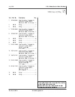 Preview for 28 page of Lincoln Electric 106730 Parts And Service Manual Supplement