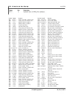 Preview for 31 page of Lincoln Electric 106730 Parts And Service Manual Supplement