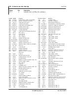 Preview for 33 page of Lincoln Electric 106730 Parts And Service Manual Supplement